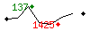 Popularit des 30 derniers jours (top: 137me le 09-04-2025, pire: 1425me le 13-04-2025, moyenne: 929me).