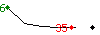 Popularit des 30 derniers jours (top: 6me le 30-05-2025, pire: 33me le 01-06-2025, moyenne: 23me).