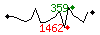 Popularit des 30 derniers jours (top: 359me le 17-04-2025, pire: 1462me le 13-04-2025, moyenne: 920me).