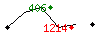 Popularit des 30 derniers jours (top: 406me le 13-04-2025, pire: 1214me le 27-04-2025, moyenne: 910me).