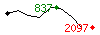 Popularit des 30 derniers jours (top: 837me le 19-04-2025, pire: 2097me le 29-04-2025, moyenne: 1283me).