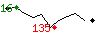 Popularit des 30 derniers jours (top: 16me le 27-05-2025, pire: 135me le 31-05-2025, moyenne: 65me).