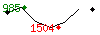 Popularit des 30 derniers jours (top: 896me le 31-03-2025, pire: 1504me le 13-04-2025, moyenne: 1206me).