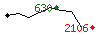 Popularit des 30 derniers jours (top: 630me le 13-04-2025, pire: 2106me le 29-04-2025, moyenne: 1139me).