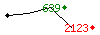Popularit des 30 derniers jours (top: 639me le 13-04-2025, pire: 2123me le 29-04-2025, moyenne: 1260me).