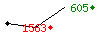 Popularit des 30 derniers jours (top: 605me le 29-04-2025, pire: 1563me le 13-04-2025, moyenne: 1179me).