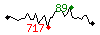 Popularit des 30 derniers jours (top: 80me le 09-05-2024, pire: 2560me le 21-04-2024, moyenne: 571me).