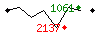Popularit des 30 derniers jours (top: 48me le 19-02-2025, pire: 3020me le 12-03-2025, moyenne: 1977me).