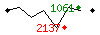 Popularit des 30 derniers jours (top: 919me le 22-04-2024, pire: 2565me le 21-04-2024, moyenne: 1535me).