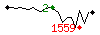 Popularit des 30 derniers jours (top: 28me le 08-05-2025, pire: 28me le 08-05-2025, moyenne: 28me).