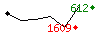 Popularit des 30 derniers jours (top: 960me le 14-05-2024, pire: 2596me le 21-04-2024, moyenne: 1758me).