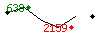 Popularit des 30 derniers jours (top: 965me le 26-03-2025, pire: 3036me le 12-03-2025, moyenne: 1911me).