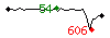 Popularit des 30 derniers jours (top: 54me le 16-04-2025, pire: 606me le 27-04-2025, moyenne: 130me).