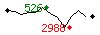 Popularit des 30 derniers jours (top: 895me le 01-04-2025, pire: 1642me le 13-04-2025, moyenne: 1206me).