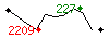 Popularit des 30 derniers jours (top: 227me le 27-04-2025, pire: 2209me le 14-04-2025, moyenne: 1110me).