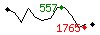 Popularit des 30 derniers jours (top: 213me le 23-04-2024, pire: 2642me le 21-04-2024, moyenne: 1021me).