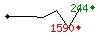Popularit des 30 derniers jours (top: 271me le 06-04-2025, pire: 1667me le 13-04-2025, moyenne: 932me).