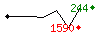 Popularit des 30 derniers jours (top: 1761me le 26-04-2024, pire: 2644me le 21-04-2024, moyenne: 2203me).