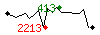 Popularit des 30 derniers jours (top: 320me le 19-04-2024, pire: 2492me le 23-04-2024, moyenne: 891me).