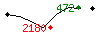 Popularit des 30 derniers jours (top: 235me le 01-03-2025, pire: 3015me le 12-02-2025, moyenne: 1584me).