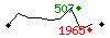 Popularit des 30 derniers jours (top: 646me le 08-04-2025, pire: 1704me le 13-04-2025, moyenne: 1095me).