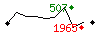 Popularit des 30 derniers jours (top: 266me le 24-04-2024, pire: 2801me le 01-04-2024, moyenne: 1078me).