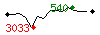 Popularité des 30 derniers jours (top: 540ème le 26-05-2025, pire: 3033ème le 10-05-2025, moyenne: 1384ème).