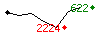 Popularit des 30 derniers jours (top: 622me le 29-04-2025, pire: 2224me le 14-04-2025, moyenne: 1281me).