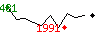 Popularité des 30 derniers jours (top: 481ème le 03-05-2025, pire: 1991ème le 14-05-2025, moyenne: 1289ème).