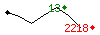 Popularit des 30 derniers jours (top: 13me le 16-04-2025, pire: 2218me le 29-04-2025, moyenne: 1046me).