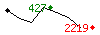 Popularit des 30 derniers jours (top: 427me le 15-04-2025, pire: 2219me le 29-04-2025, moyenne: 1246me).