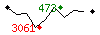 Popularit des 30 derniers jours (top: 30me le 24-04-2025, pire: 1784me le 13-04-2025, moyenne: 863me).