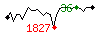 Popularit des 30 derniers jours (top: 74me le 18-04-2025, pire: 2232me le 14-04-2025, moyenne: 583me).