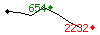 Popularit des 30 derniers jours (top: 654me le 08-04-2025, pire: 2232me le 29-04-2025, moyenne: 1313me).