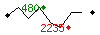 Popularit des 30 derniers jours (top: 330me le 13-04-2024, pire: 2793me le 21-04-2024, moyenne: 1064me).