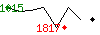 Popularit des 30 derniers jours (top: 408me le 08-05-2024, pire: 2638me le 19-04-2024, moyenne: 1344me).