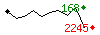 Popularit des 30 derniers jours (top: 168me le 21-04-2025, pire: 2245me le 29-04-2025, moyenne: 904me).