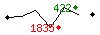 Popularit des 30 derniers jours (top: 372me le 19-04-2024, pire: 2813me le 21-04-2024, moyenne: 1134me).