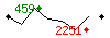 Popularit des 30 derniers jours (top: 459me le 24-04-2025, pire: 2251me le 29-04-2025, moyenne: 1425me).