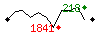 Popularit des 30 derniers jours (top: 177me le 16-04-2024, pire: 2951me le 01-04-2024, moyenne: 1358me).