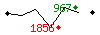 Popularit des 30 derniers jours (top: 961me le 19-05-2024, pire: 2050me le 08-05-2024, moyenne: 1407me).