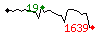 Popularit des 30 derniers jours (top: 158me le 19-03-2025, pire: 530me le 29-03-2025, moyenne: 279me).