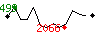 Popularité des 30 derniers jours (top: 499ème le 03-05-2025, pire: 2066ème le 14-05-2025, moyenne: 1344ème).