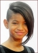 Photo de Willow Smith